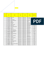 1 Grup 1 Januari-Februari 2024