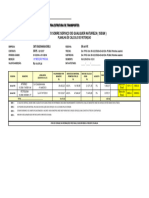 (ISSQn) 10 Medição Parcial SR PE 321 2017