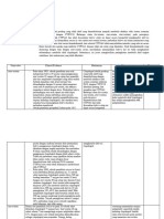 Klopidogrel