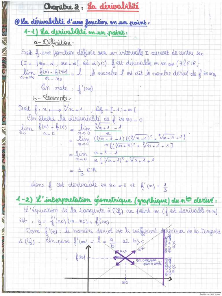 Derivation | PDF