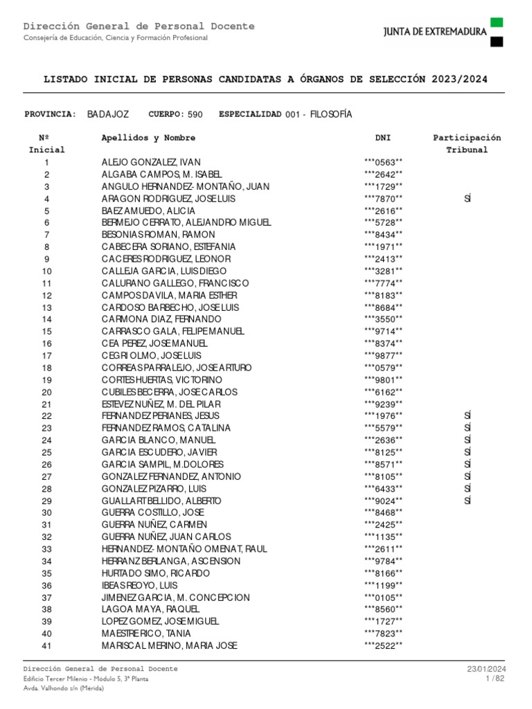 Candidatas 590 ba pdf modificaci n de comportamiento