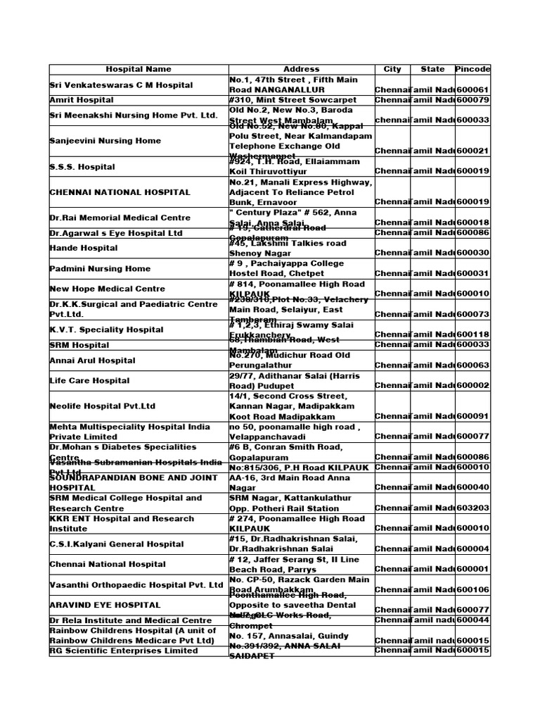 Star Health Chennai Hospital | PDF | Health Care