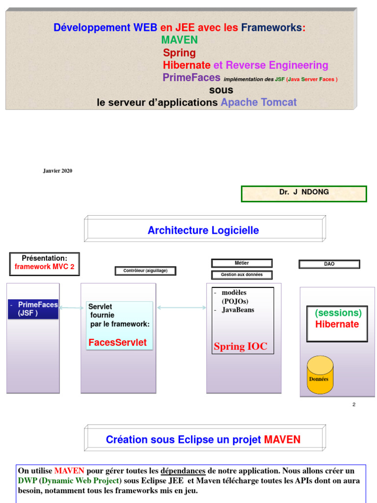 Développement JEE avec Spring et Maven | PDF | Secteur d'activité du ...