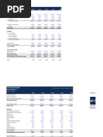 Balance Sheet Format