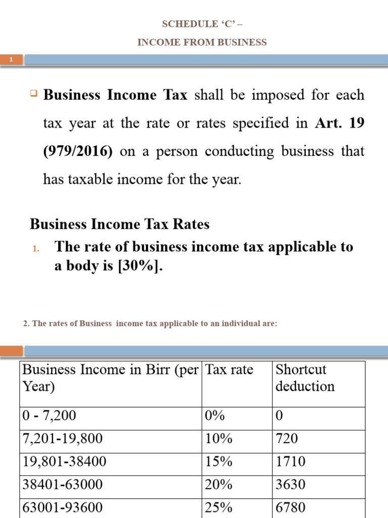 Business Income Tax Guidelines and Rates | PDF | Tax Deduction | Expense