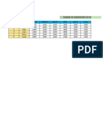 Excel - Informatica