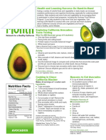 Exploring California Avocados Educators Newsletter