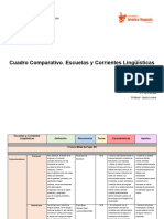 Cuadro Comparativo