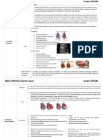 Cardiopatía Congénita