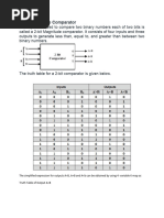 DLD Mid-2 Answers