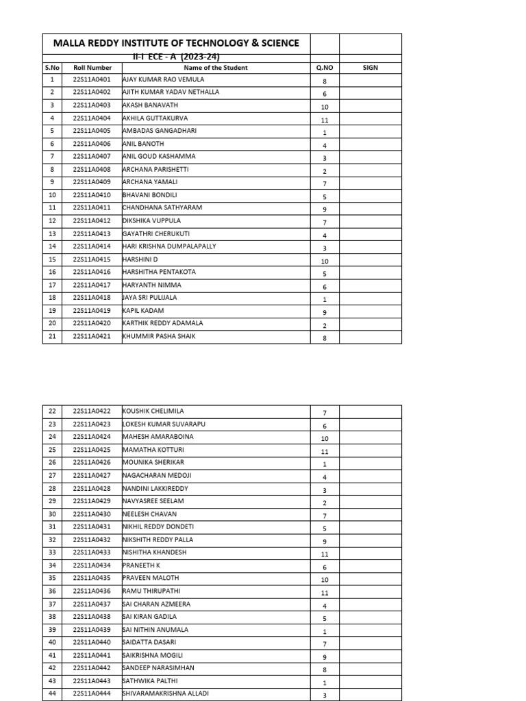 Ii I Experiments Pdf