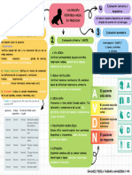 Mapa Conceptual Estrategia Doodle Multicolor