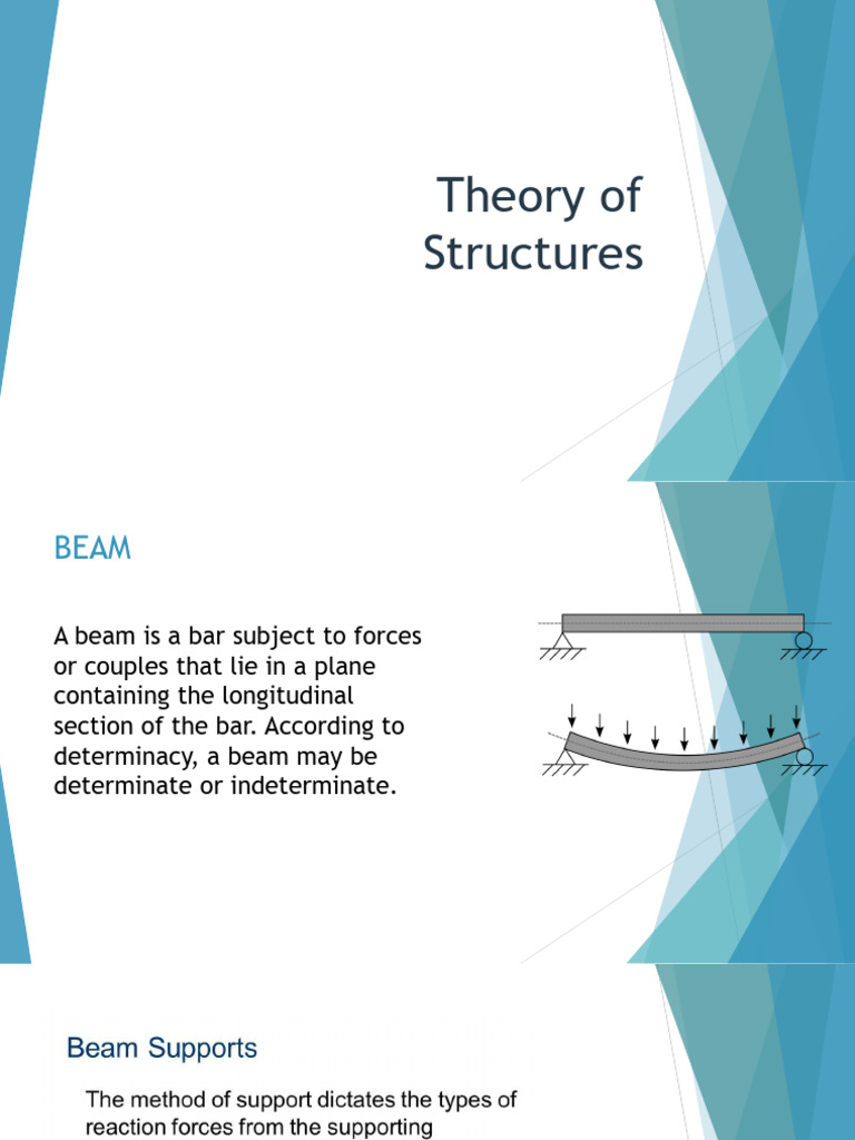 Review On Beams Pdf Beam Structure Bending