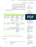 Formation Bourse - Les Bases de L'analyse Technique en Bourse