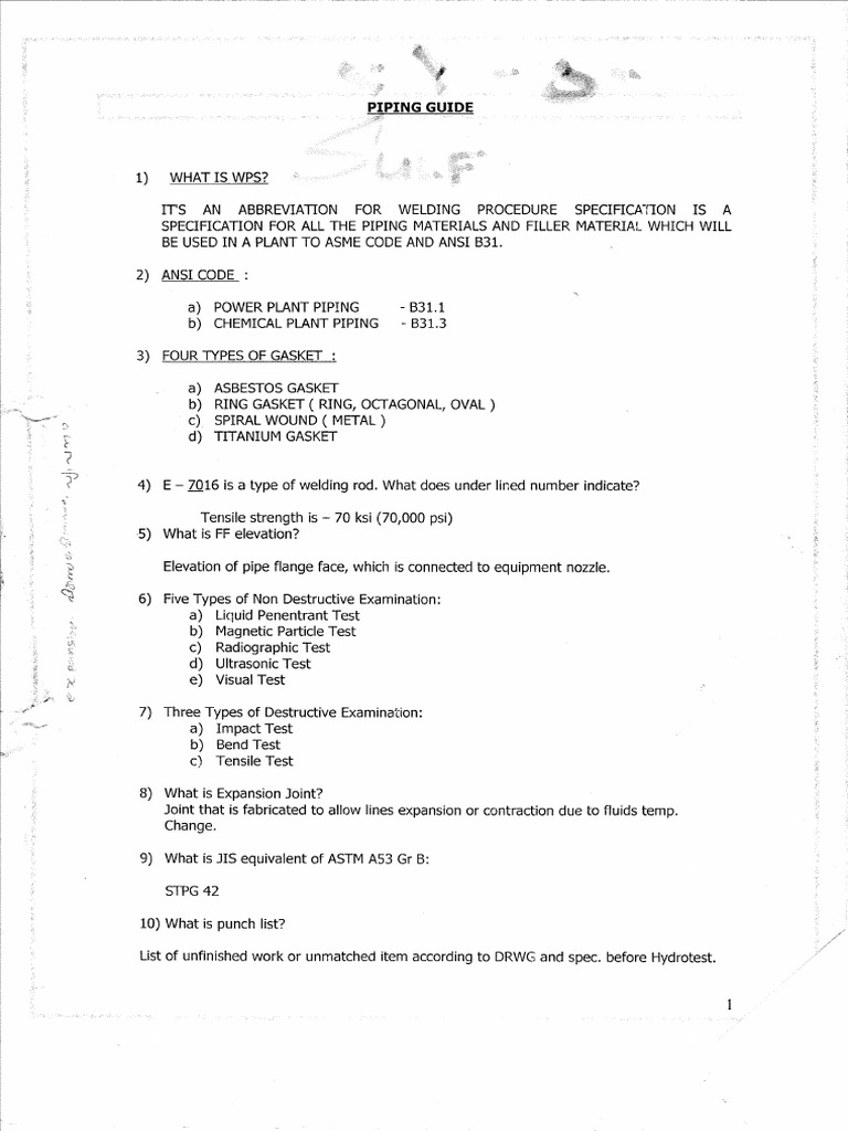 WHAT IS A PIPING A COMPLETE GUIDE visual data 7