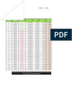 Reestructuración P01528 (PROPUESTA)