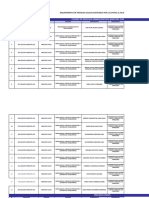 Requerimiento de Procesos Legales Sostenidos Por La Coopac Cst. 2023