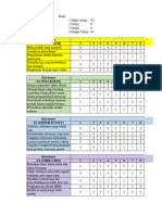 Questioner Matrix