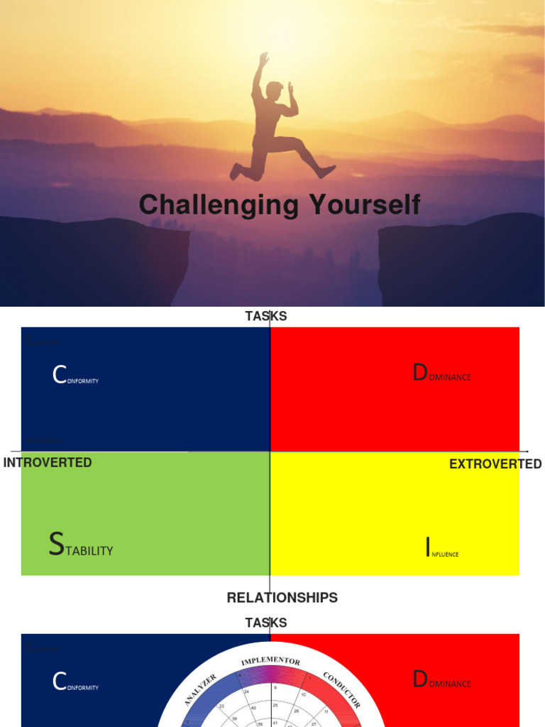 2023 IMBA Challenging Yourself Session 3 - 1 | PDF | Body Language | Anger