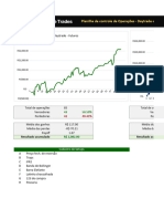 Planilha Controle de Trades