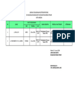 Lokasi Gotroy 20 Dan 21 Jan 2024