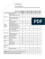 Plan de Estudios Esmrs Itinerario A