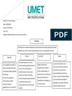 El Arbitraje en Ecuador