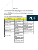 Indeks Proteksi Panel