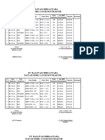 Daftar M Tangki Kontraktor..