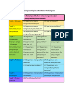 Modul Pembelajaran 1