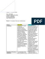 Trabajo 5 Constituciones