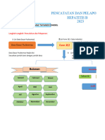 Laporan HEPATITIS Agustus 2023