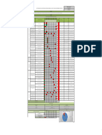 Plan Anual de Trabajo Sena