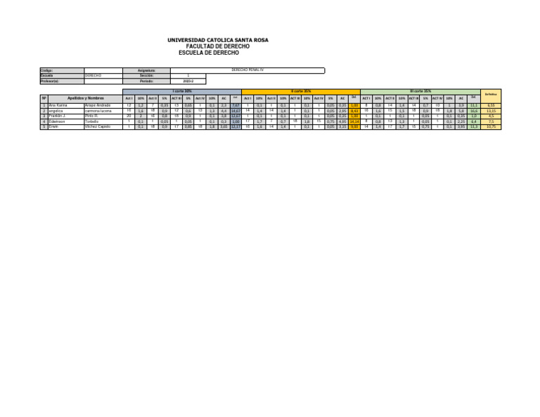 Derecho Penal Iv Pdf