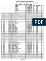 Complete Result For 9th Class