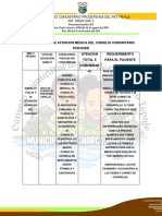 Cronograma de Atencion Medica