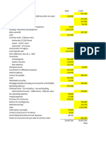 Praktikum Audit