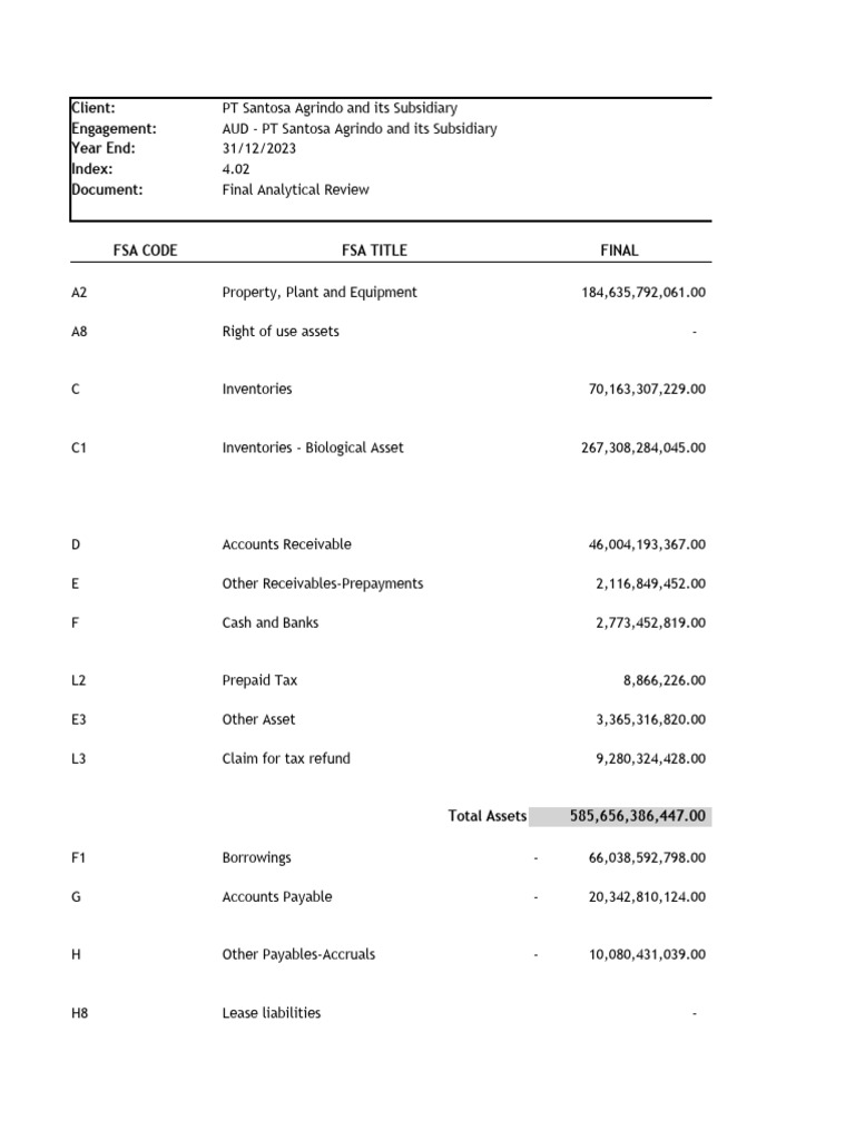Far Fsa 2024291112354 PDF Expense Taxes