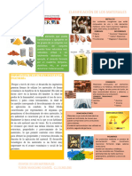 Infografia de Los Materiales