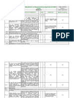 Medidas Correctivas FV PDF