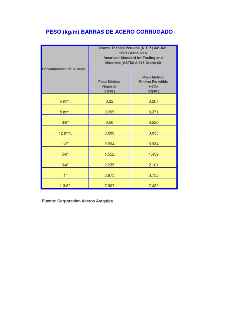 help cpap machine turning off during the night