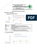 Pdsa Indikator Mutu