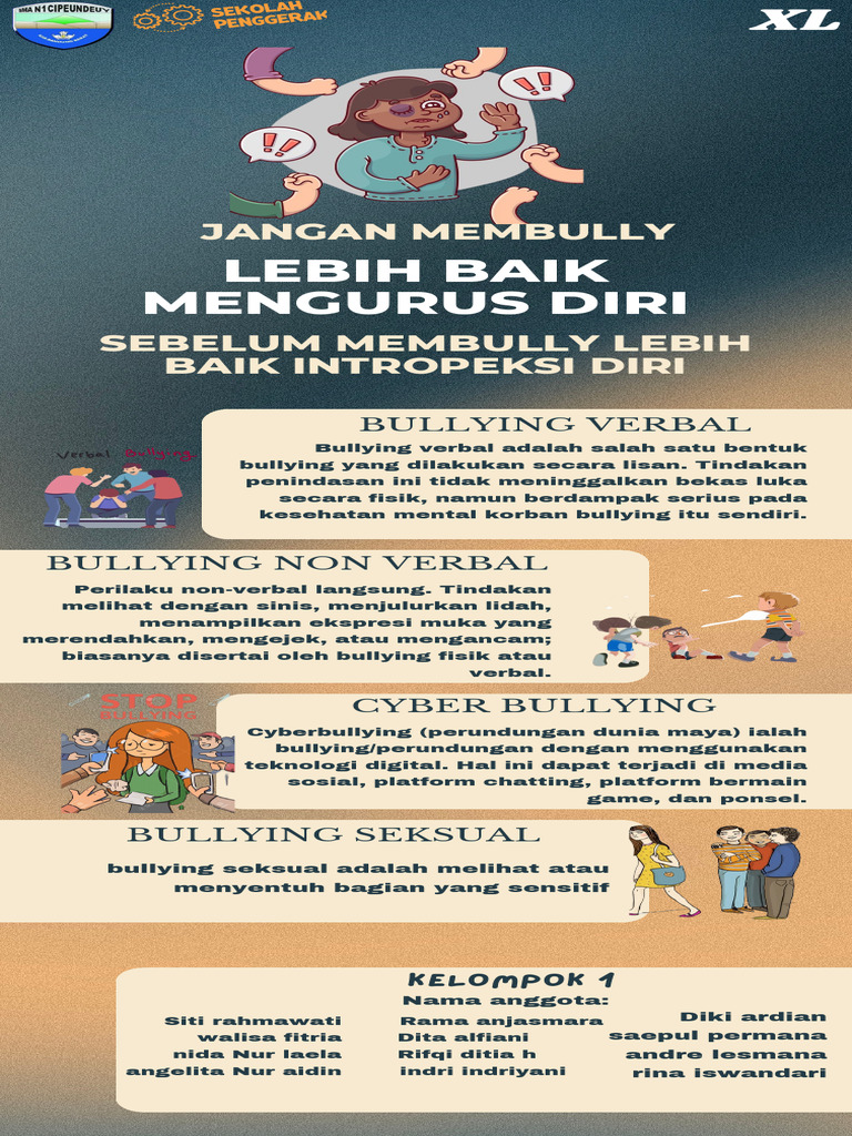 Dampak Bullying Verbal dan Non Verbal | PDF