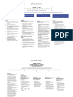 Reference - Enclosure 1 Results-Framework