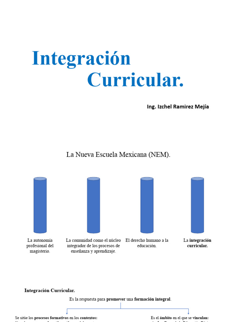 Integración Curricular en la NEM | PDF | Plan de estudios | Enseñando