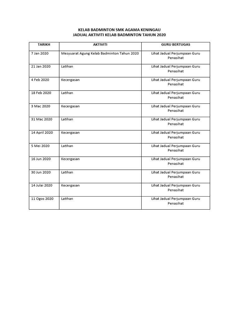8.0 Jadual Akt Tahunan | PDF