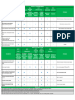 Requisitos de Calidad y Medio Ambiente 2023.