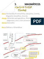 9depositos Ortomagmaticos