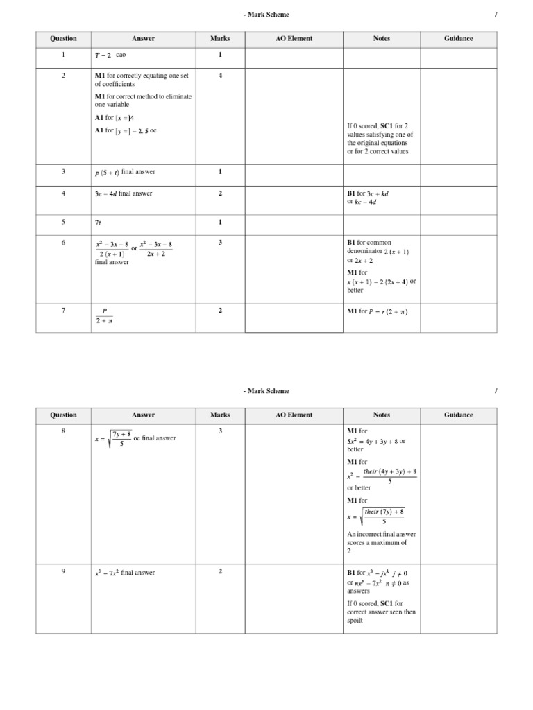 CH 2 Practice WS - 2 Uo To Ex 31ans | PDF | Equations | Mathematics