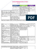 Procesos de Aprendizaje de La Fase 5